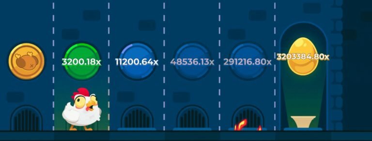 Chicken road oficial, chicken road online